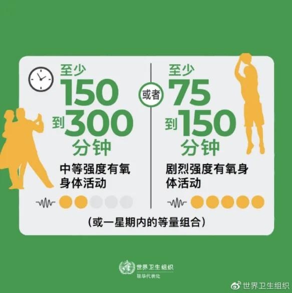 必一运动下载运动是加速衰老还是延缓衰老？真相揭开(图1)